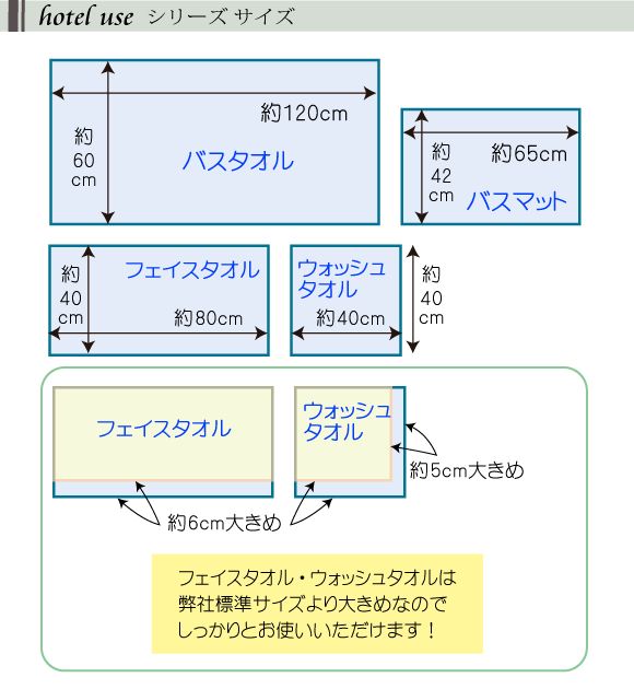 ホテルユーズウォッシュタオル【日本製・今治タオル】約40×40 有名ホテル採用タオルをご家庭用に仕立て直し♪ハンドタオル、おしぼり タオル産地の製造・直売 夢工房 今治 バスタオル ウォッシュタオル